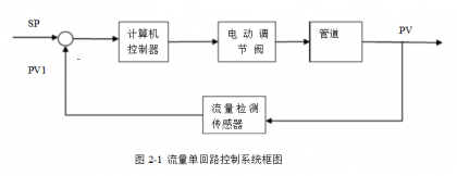 QQ截图20160926191357.png